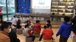 图书制作流程图片幼儿园